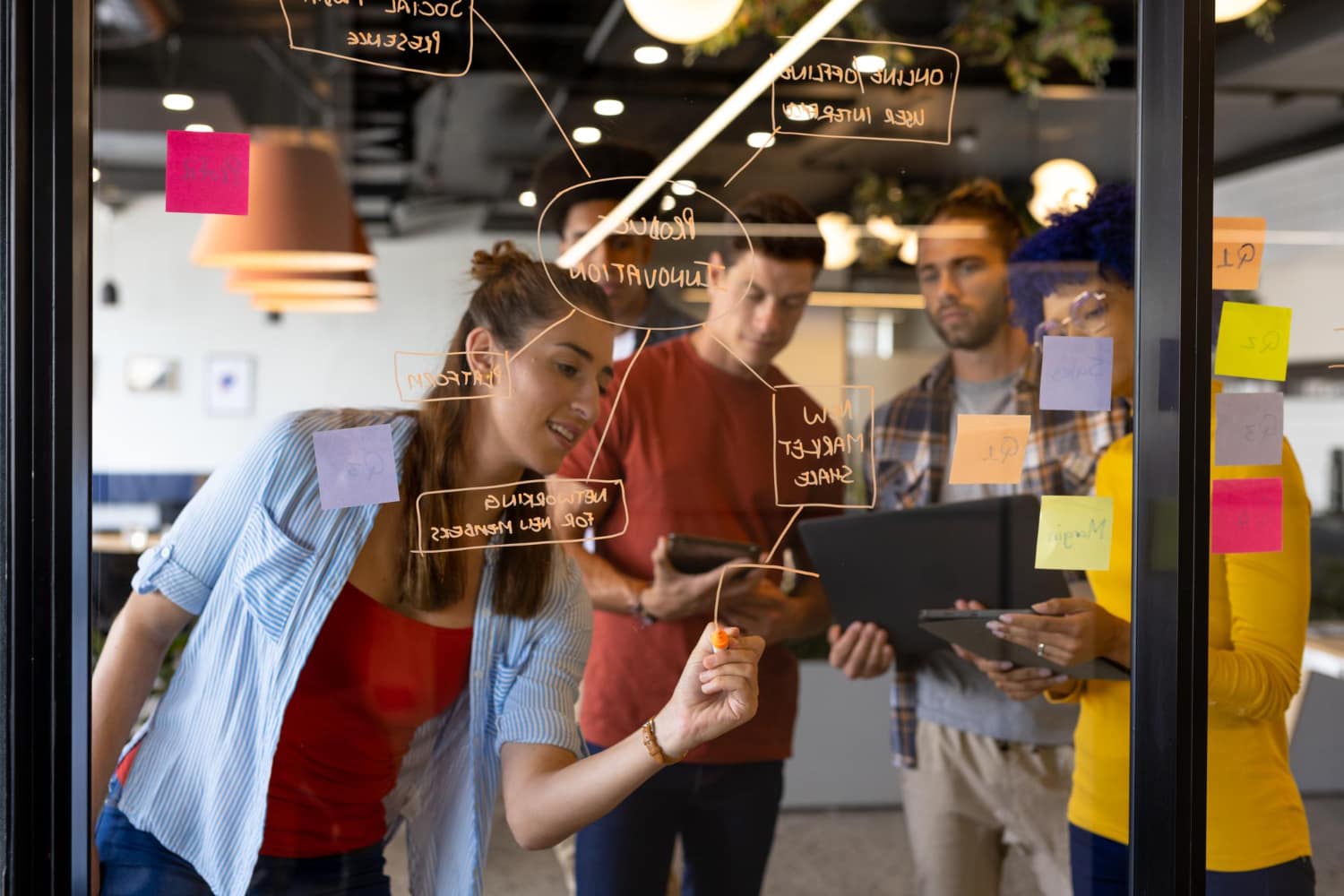 Messbare Verbesserung von Conversion und Customer Journey