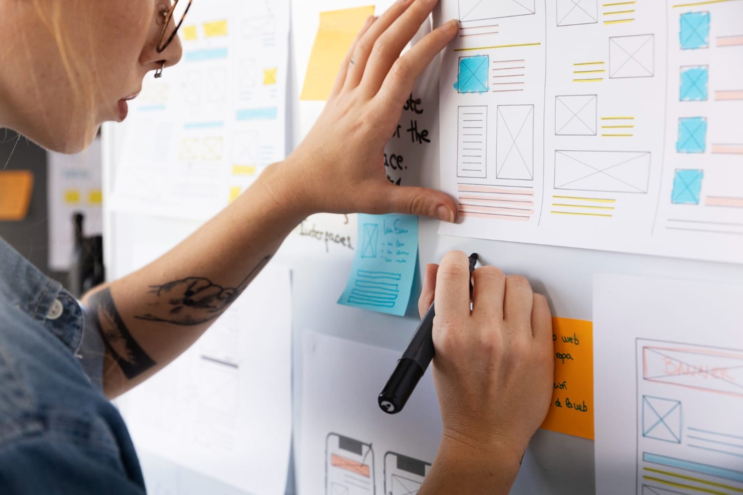 Analyse von digitalen KPIs und Conversion-Wachstum