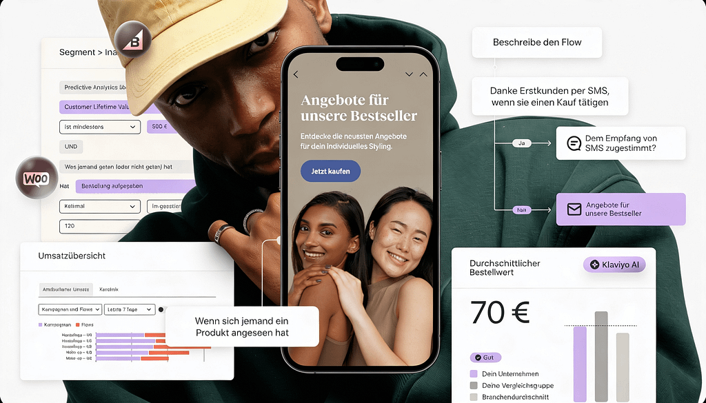 Klaviyo: Welche E-Mail-Flows für E-Commerce wirklich Pflicht sind